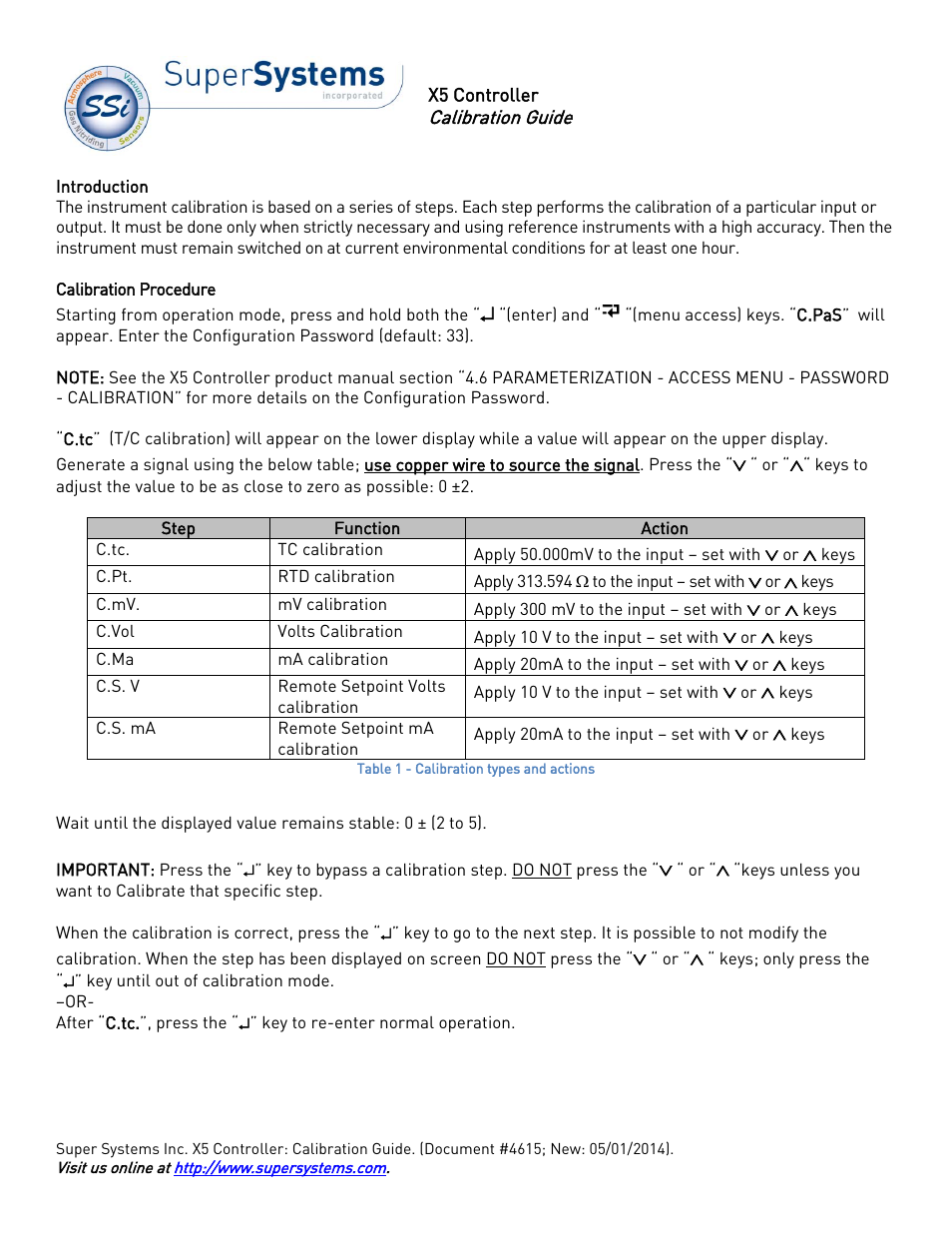 Super Systems X5 Calibration Manual User Manual | 1 page