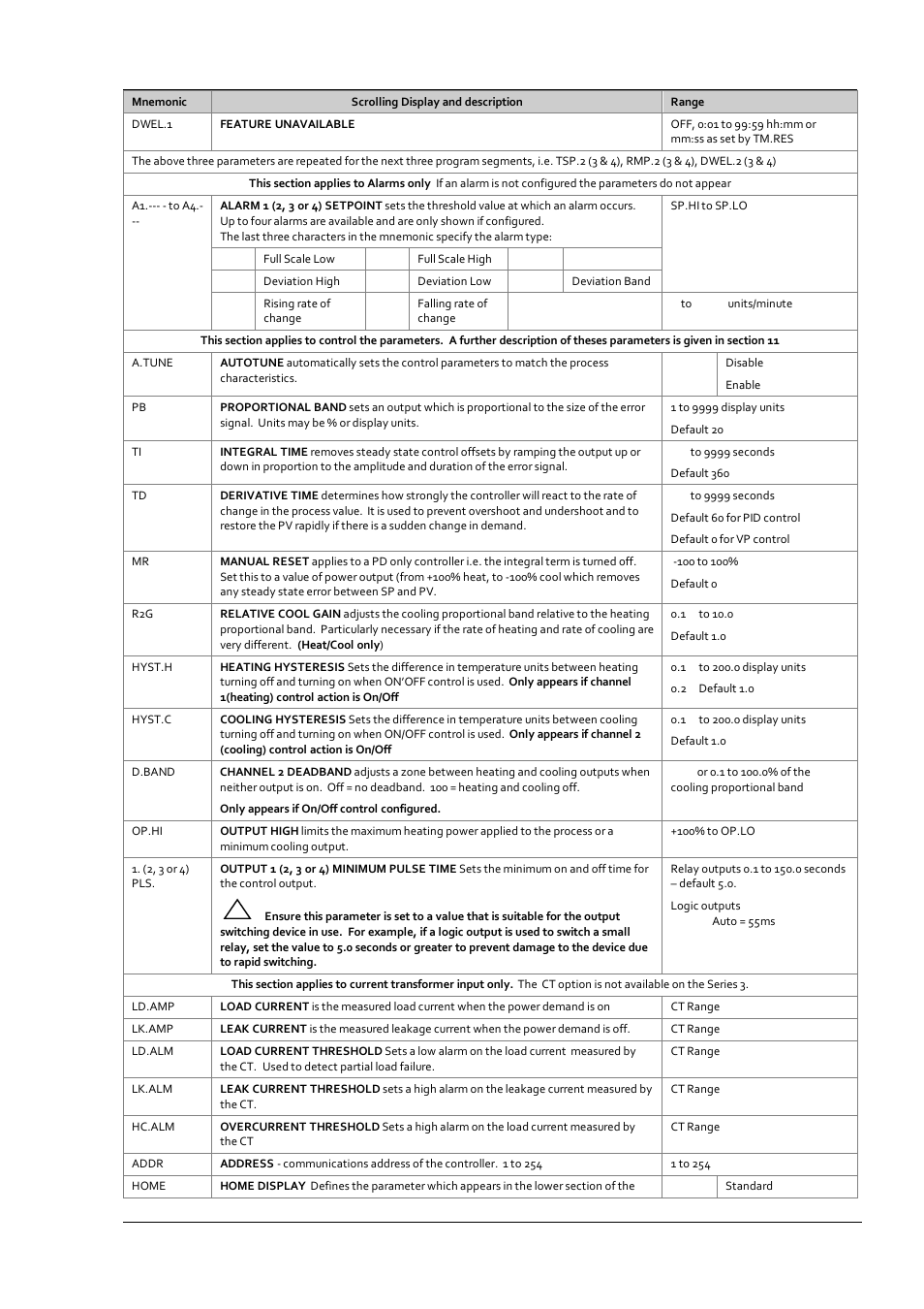 Super Systems 3 Series User Manual | Page 23 / 92
