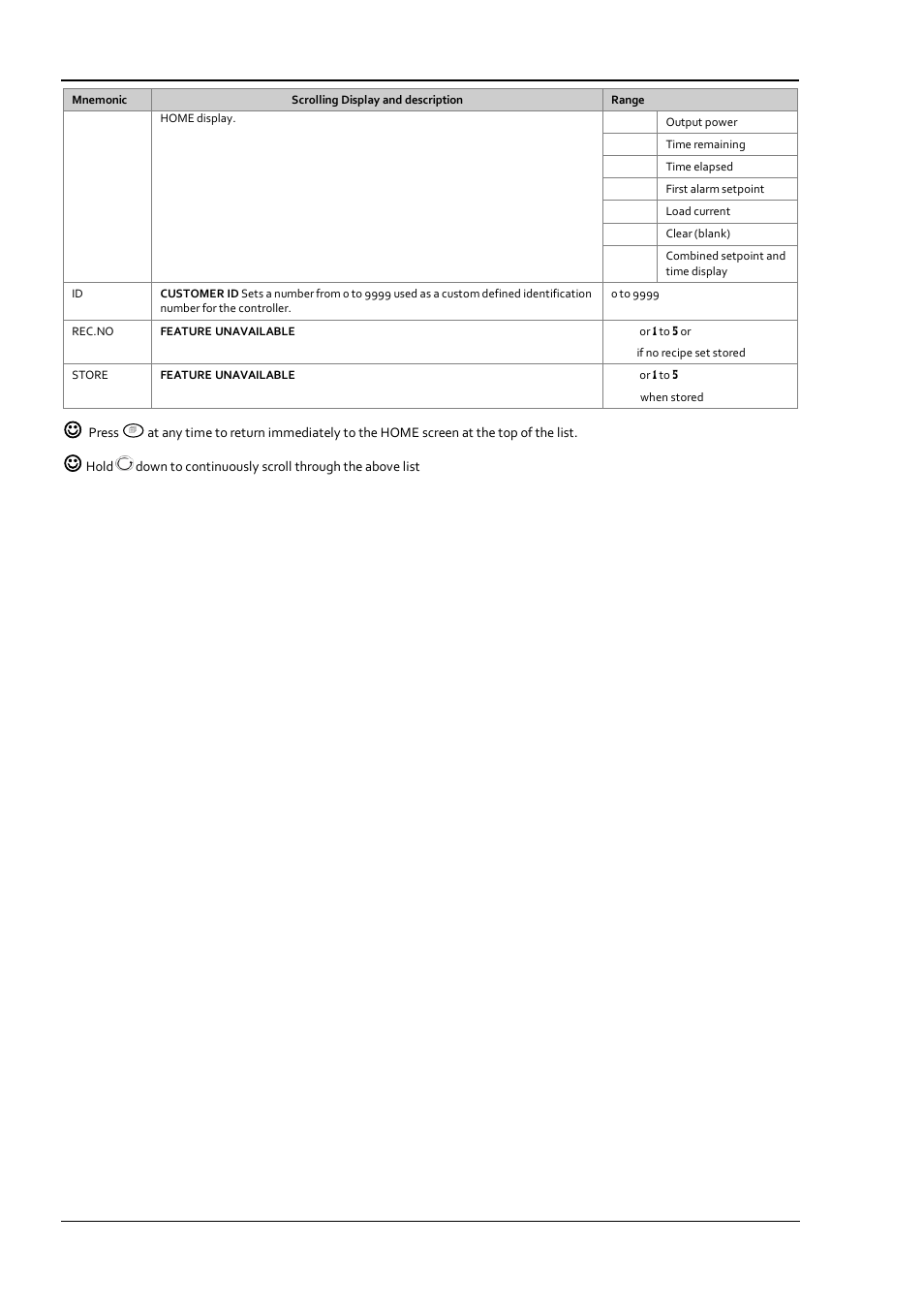 Super Systems 3 Series User Manual | Page 24 / 92