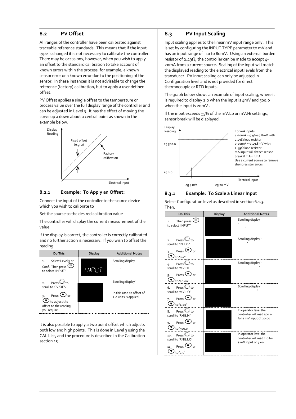 2 pv offset, 1 example: to apply an offset, 3 pv input scaling | 1 example: to scale a linear input, Pv offset, Example: to apply an offset, Pv input scaling, Example: to scale a linear input, N 8.2, 0 pv.ofs | Super Systems 3 Series User Manual | Page 35 / 92