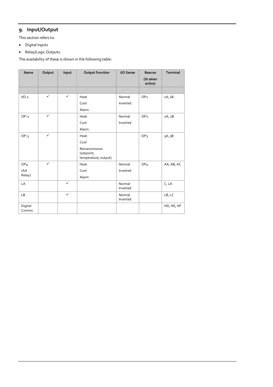 Input/output | Super Systems 3 Series User Manual | Page 36 / 92