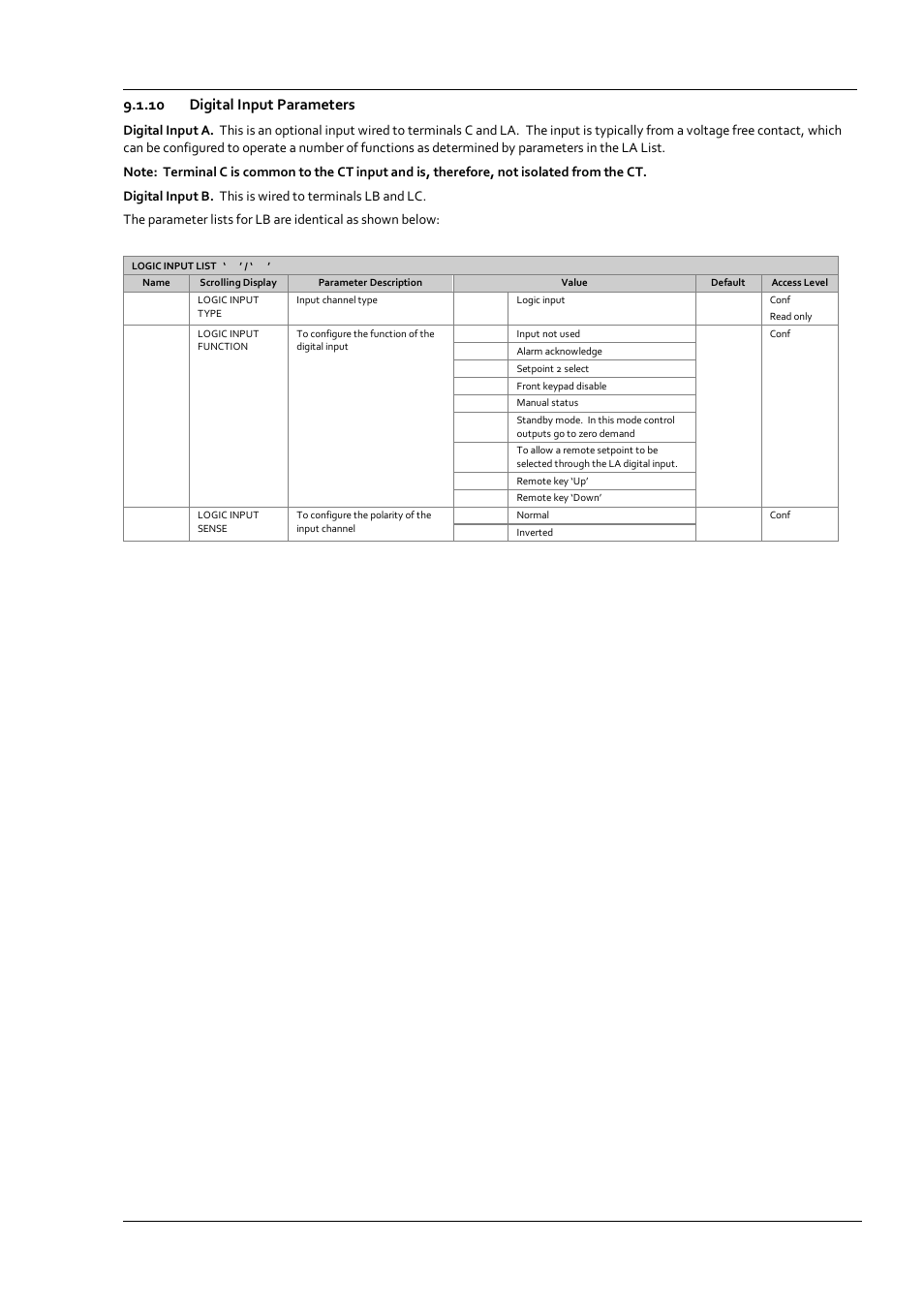 10 digital input parameters, Digital input parameters | Super Systems 3 Series User Manual | Page 41 / 92