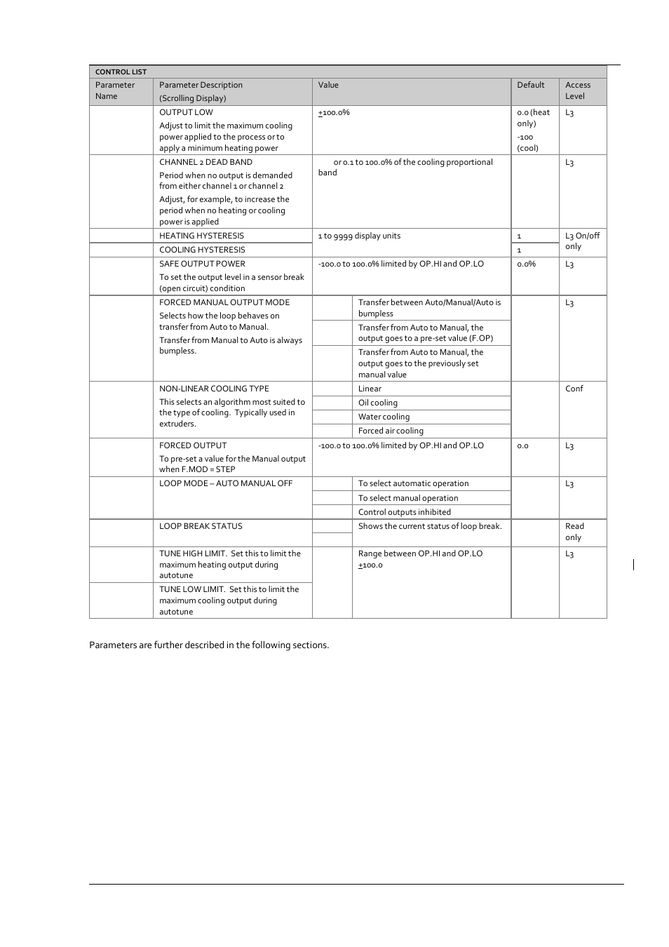 Super Systems 3 Series User Manual | Page 47 / 92