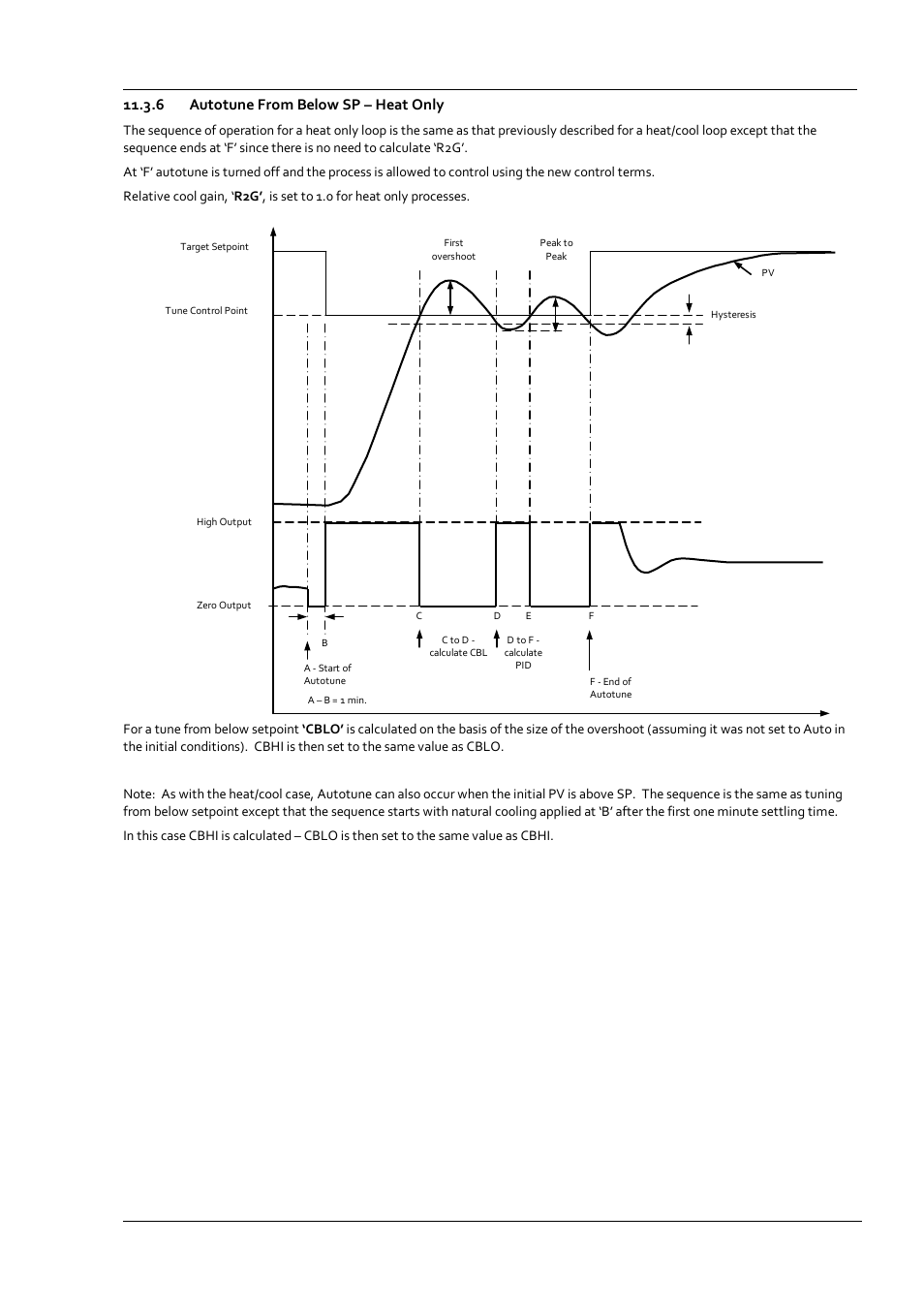 6 autotune from below sp – heat only, Autotune from below sp – heat only | Super Systems 3 Series User Manual | Page 55 / 92