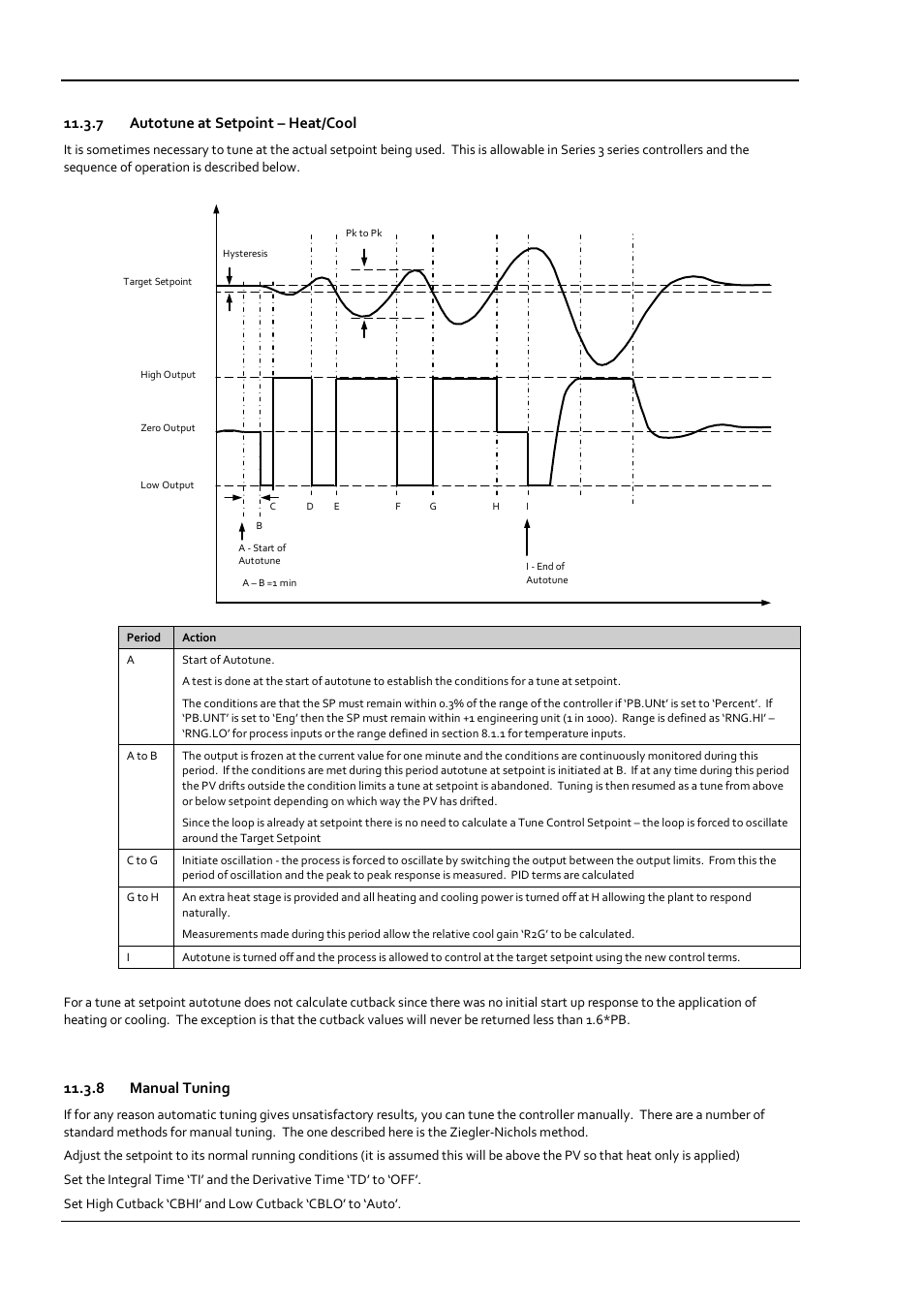 7 autotune at setpoint – heat/cool, 8 manual tuning, Autotune at setpoint – heat/cool | Manual tuning | Super Systems 3 Series User Manual | Page 56 / 92