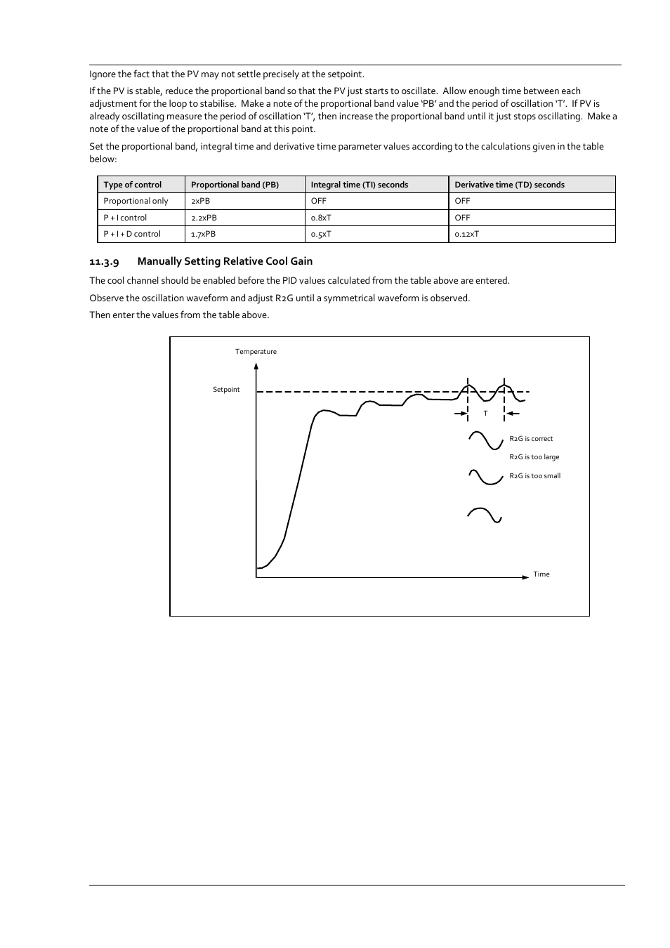 9 manually setting relative cool gain, Manually setting relative cool gain | Super Systems 3 Series User Manual | Page 57 / 92