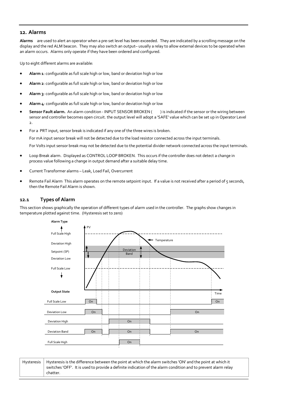 Alarms, 1 types of alarm, Types of alarm | Super Systems 3 Series User Manual | Page 62 / 92