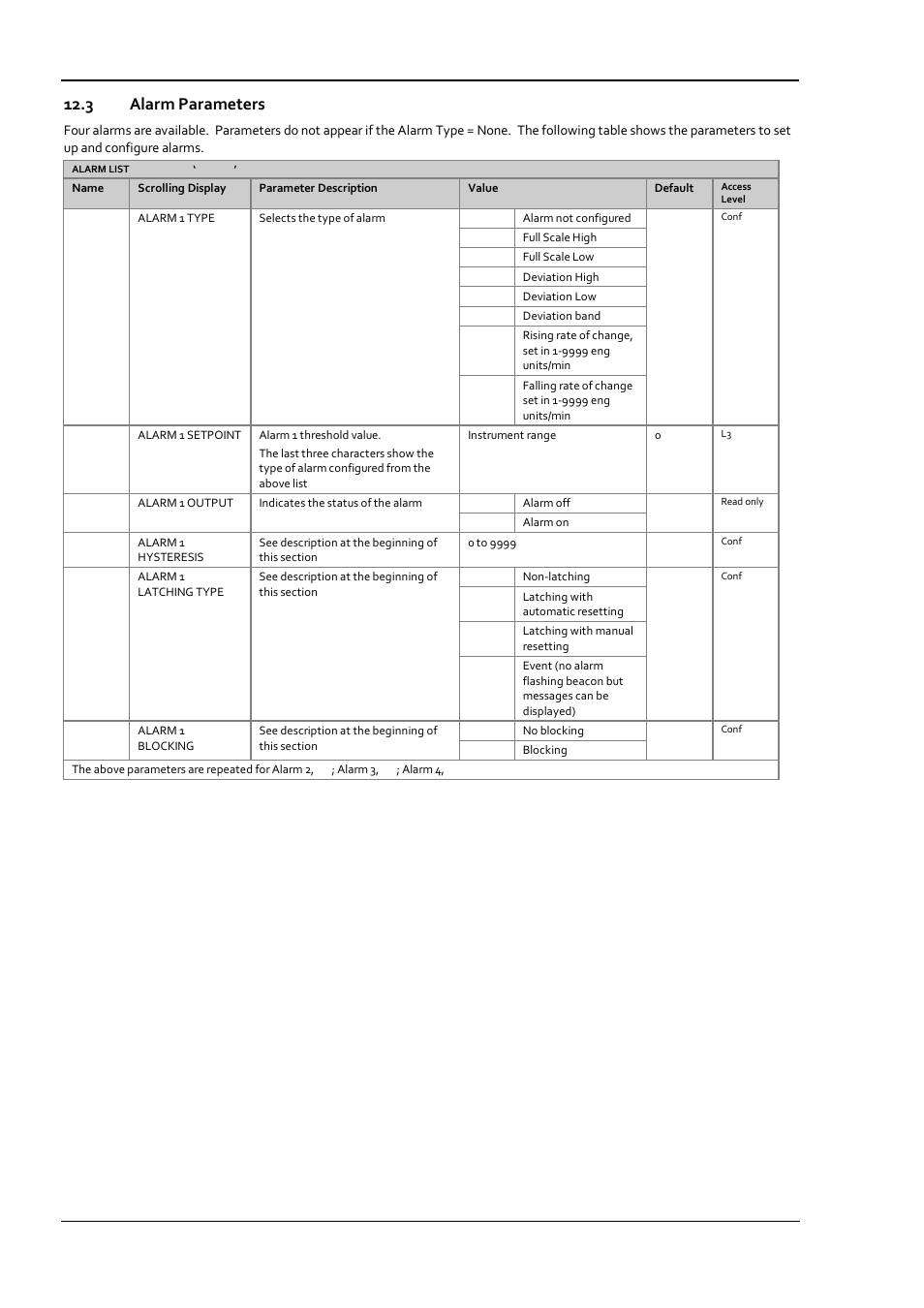 3 alarm parameters, Alarm parameters | Super Systems 3 Series User Manual | Page 66 / 92