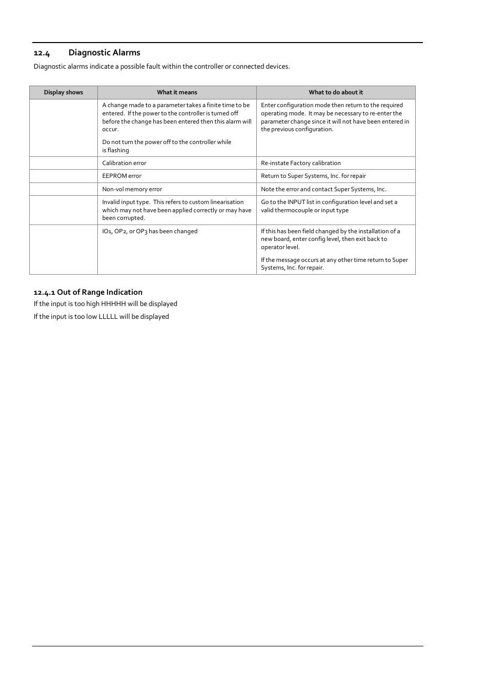 4 diagnostic alarms, 1 out of range indication, Diagnostic alarms | Out of range indication | Super Systems 3 Series User Manual | Page 68 / 92