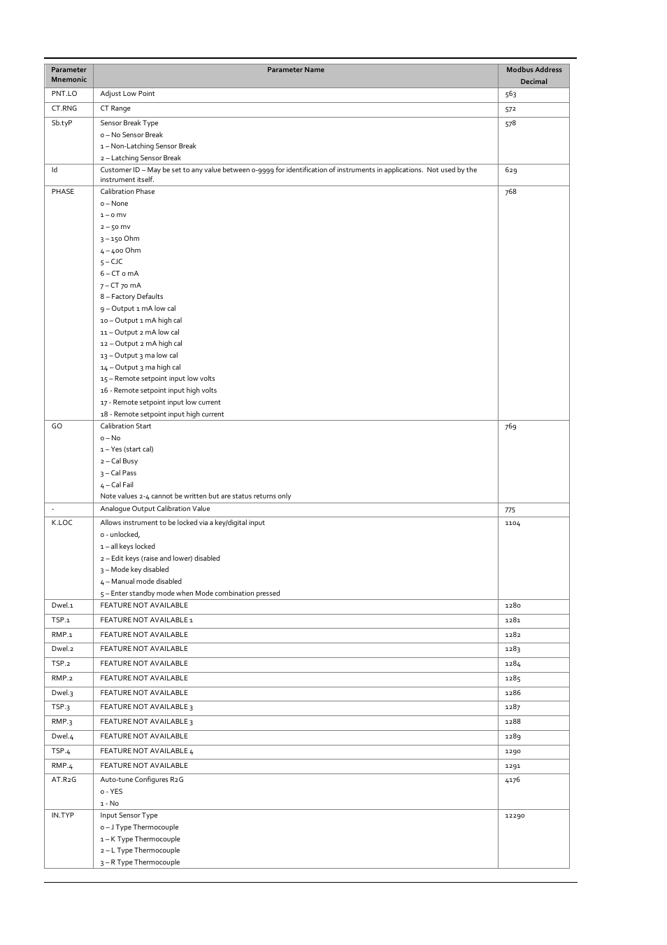 Super Systems 3 Series User Manual | Page 76 / 92