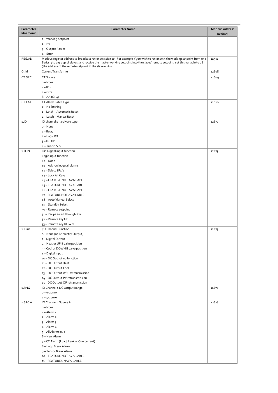 Super Systems 3 Series User Manual | Page 78 / 92