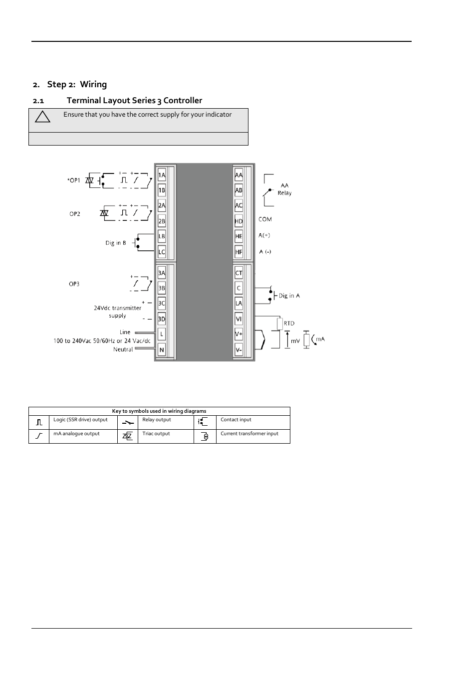 Step 2: wiring, 1 terminal layout series 3 controller, Terminal layout series 3 controller | Super Systems 3 Series User Manual | Page 8 / 92