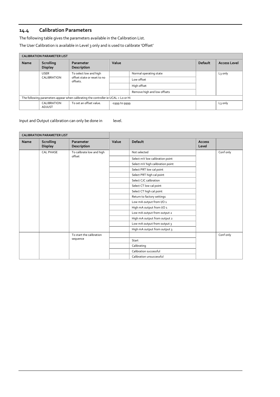 4 calibration parameters, Calibration parameters | Super Systems 3 Series User Manual | Page 90 / 92