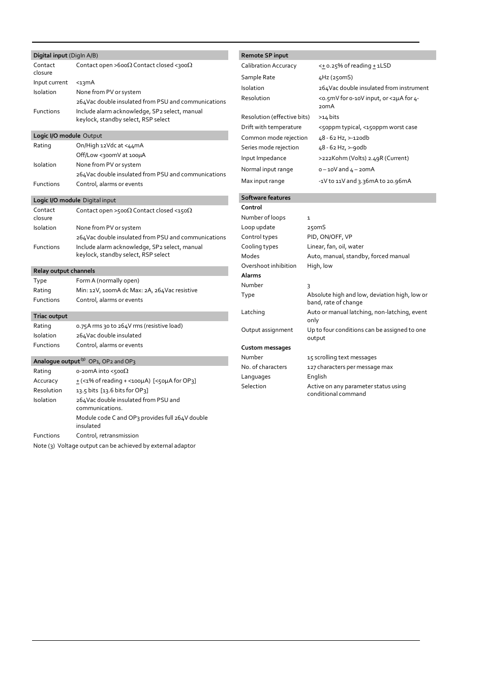 Super Systems 3 Series User Manual | Page 92 / 92