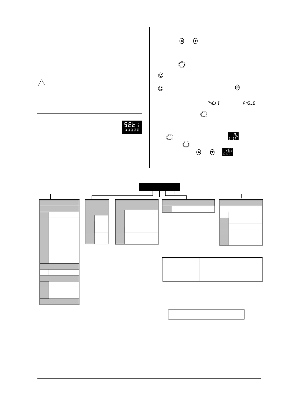 Switch on, 1 new indicator, New indicator | Set 1 | Super Systems 3L Series User Manual | Page 11 / 54