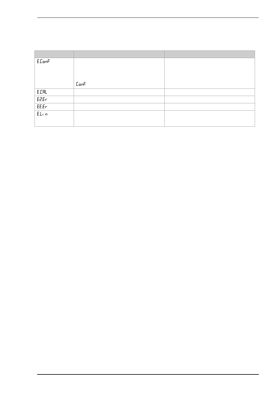 4 diagnostic alarms, Diagnostic alarms | Super Systems 3L Series User Manual | Page 37 / 54