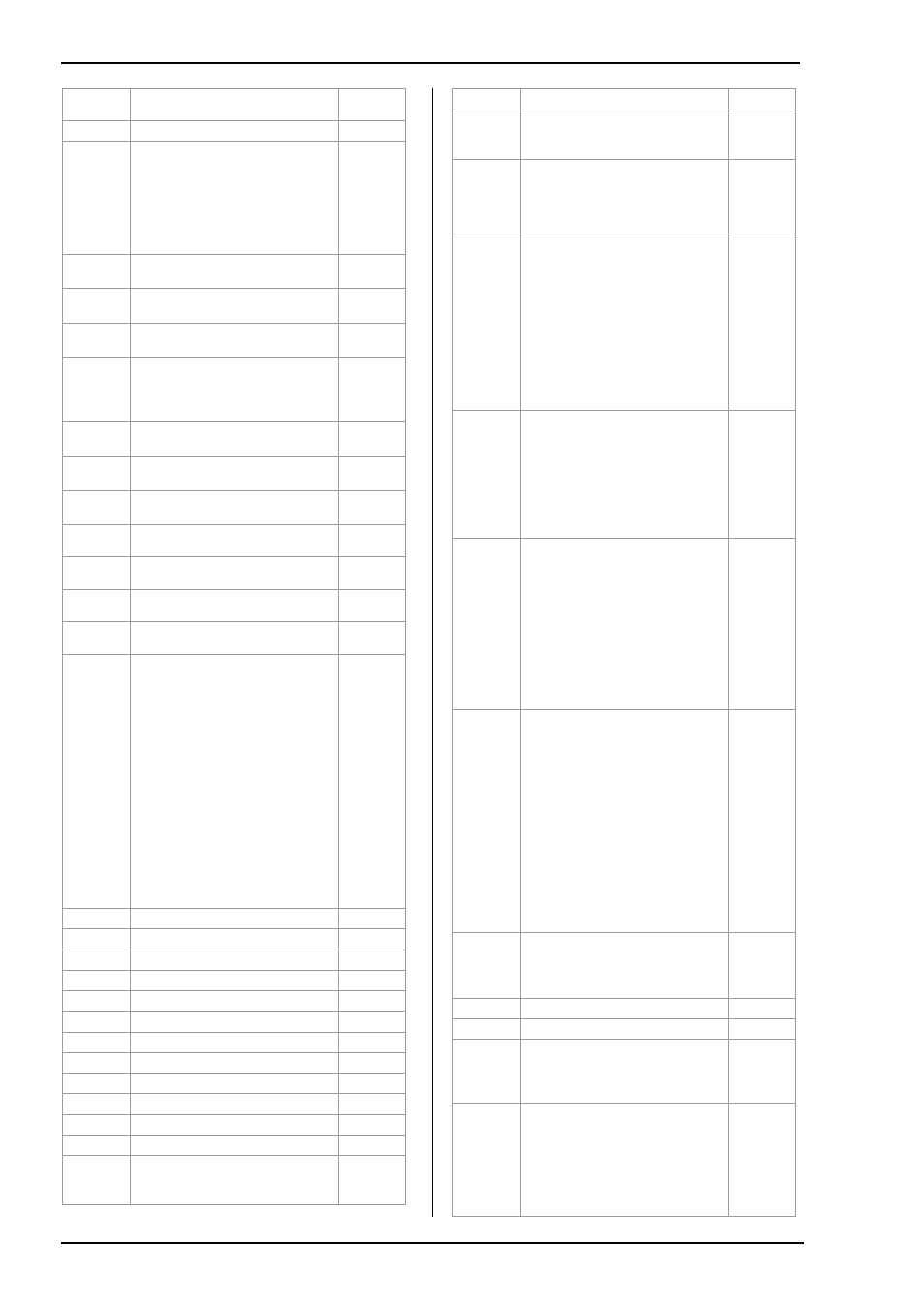 Super Systems 3L Series User Manual | Page 44 / 54