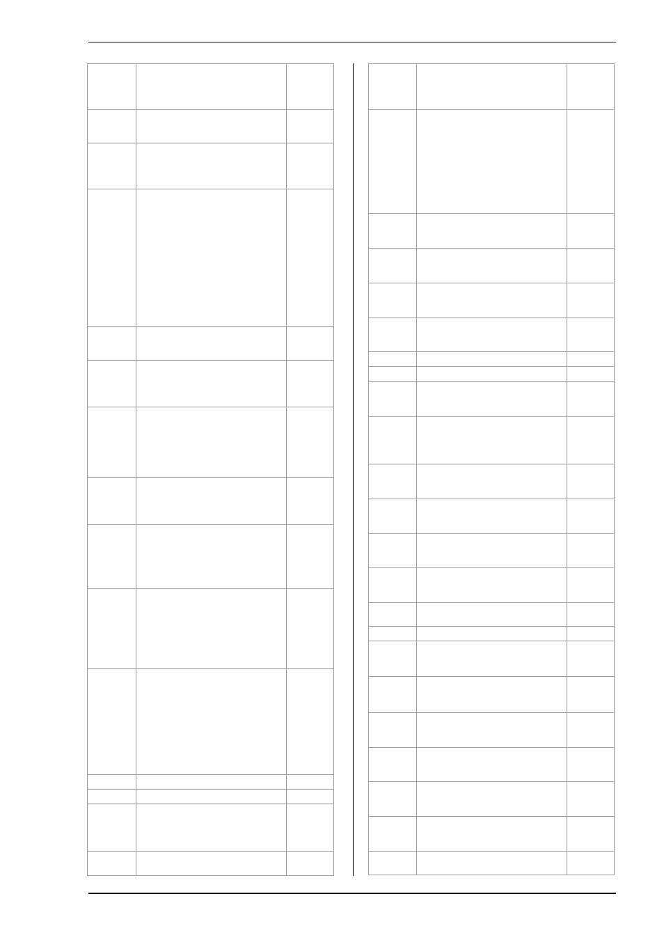 Super Systems 3L Series User Manual | Page 45 / 54