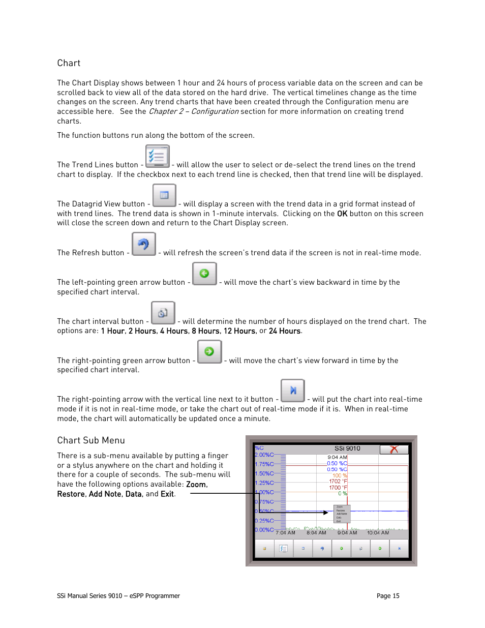 Chart, Chart sub menu | Super Systems 9010 Series User Manual | Page 15 / 66