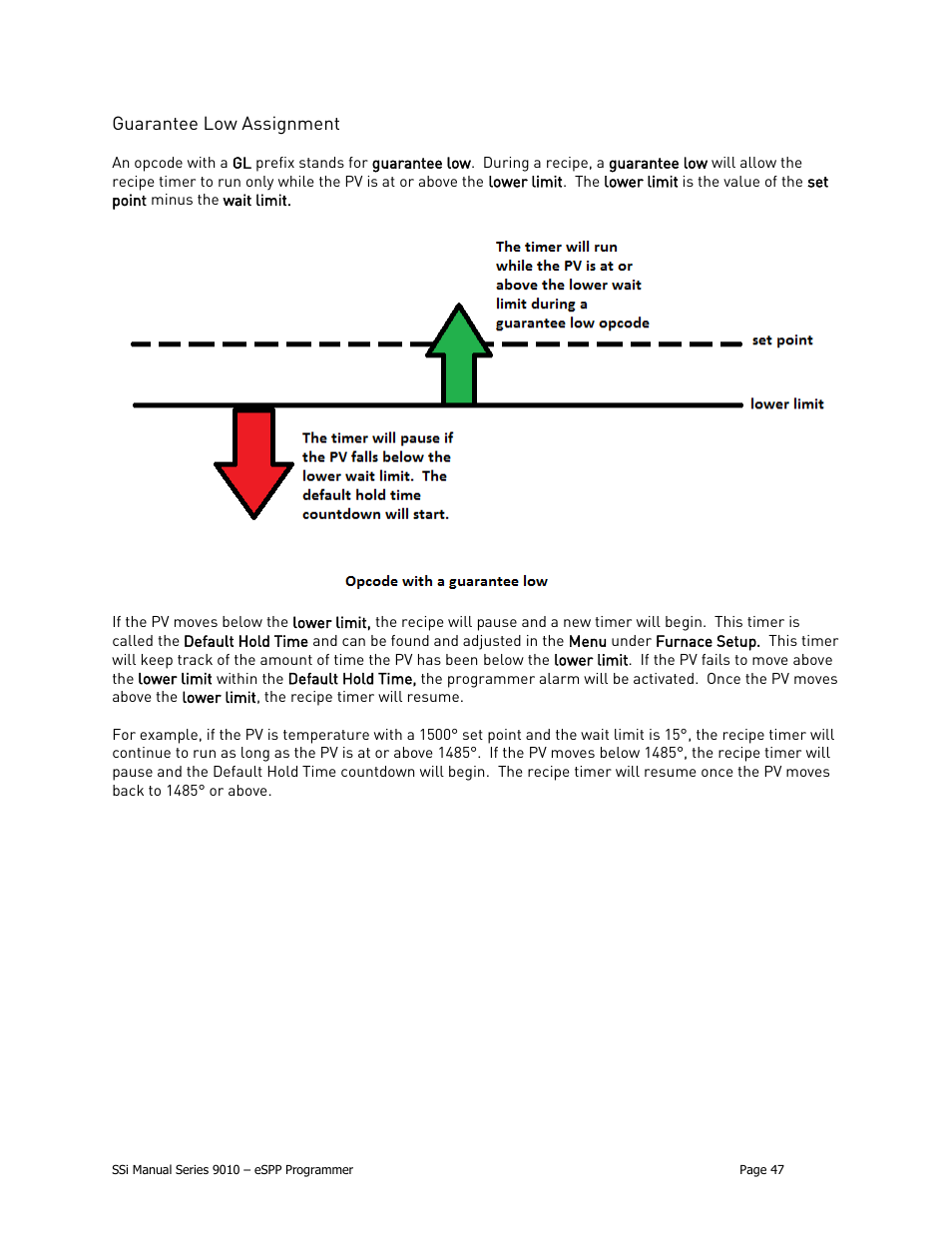 Guarantee low assignment | Super Systems 9010 Series User Manual | Page 47 / 66