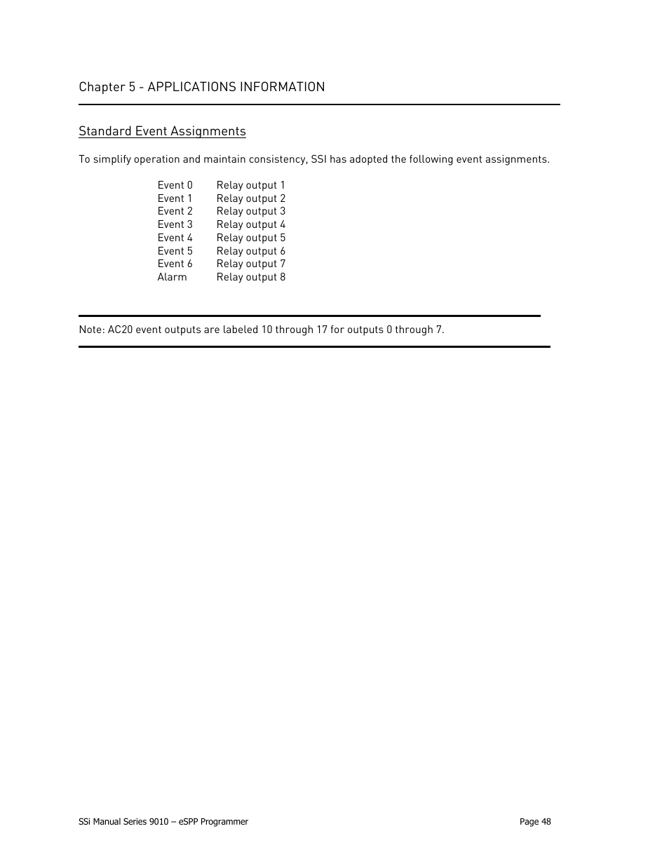 Chapter 5 - applications information, Standard event assignments | Super Systems 9010 Series User Manual | Page 48 / 66