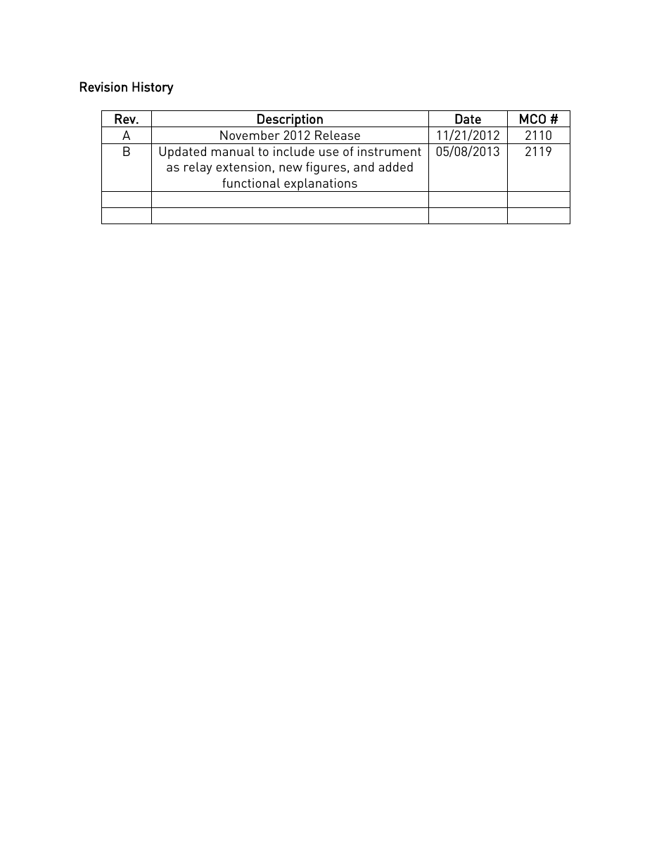 Revision history | Super Systems 9015 Series User Manual | Page 11 / 11