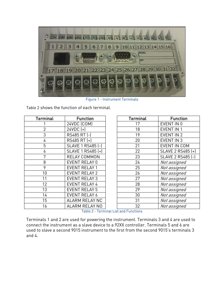 Super Systems 9015 Series User Manual | Page 4 / 11