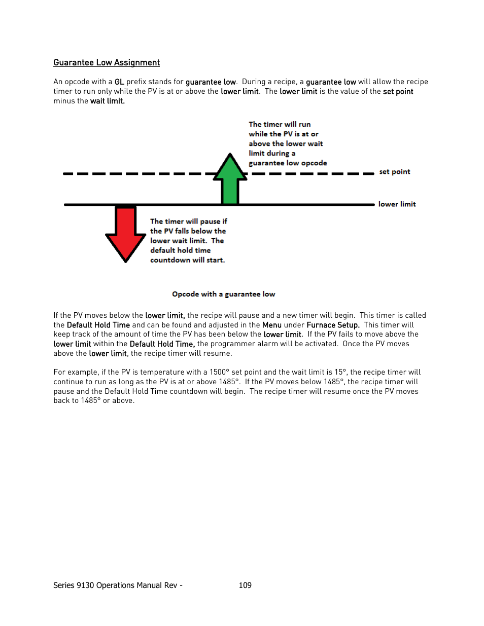 Uarantee, Ssignment | Super Systems 9130 Series User Manual | Page 110 / 174