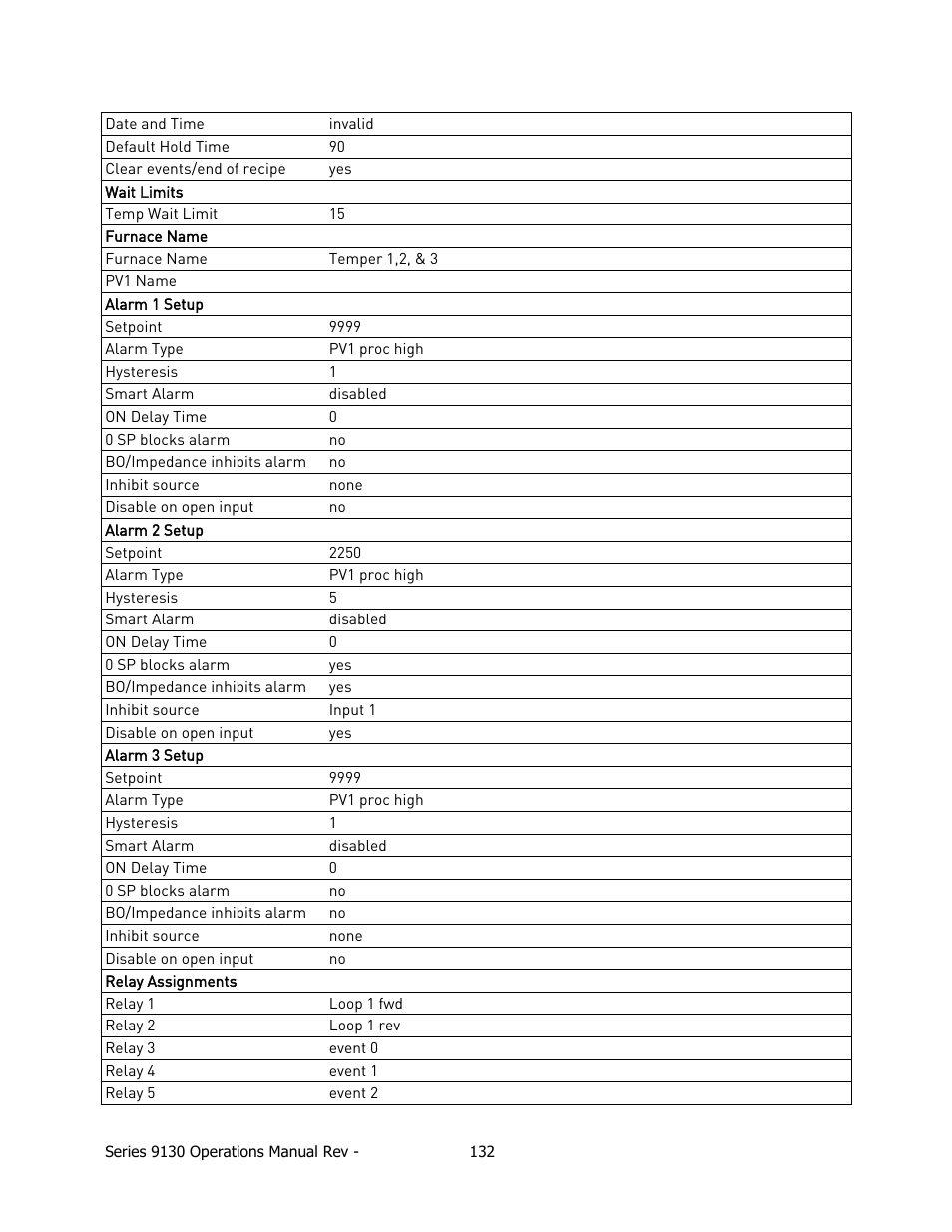 Super Systems 9130 Series User Manual | Page 133 / 174