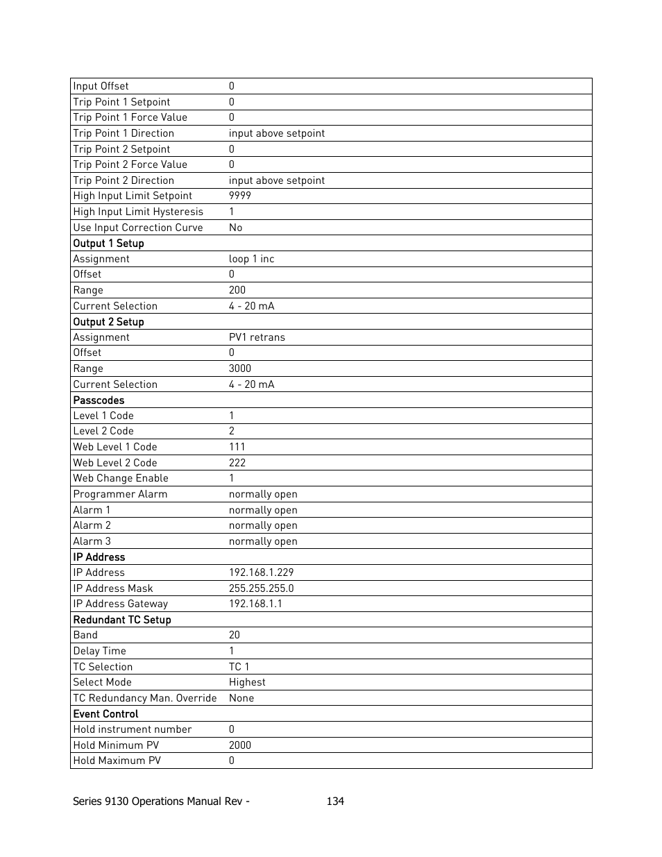 Super Systems 9130 Series User Manual | Page 135 / 174