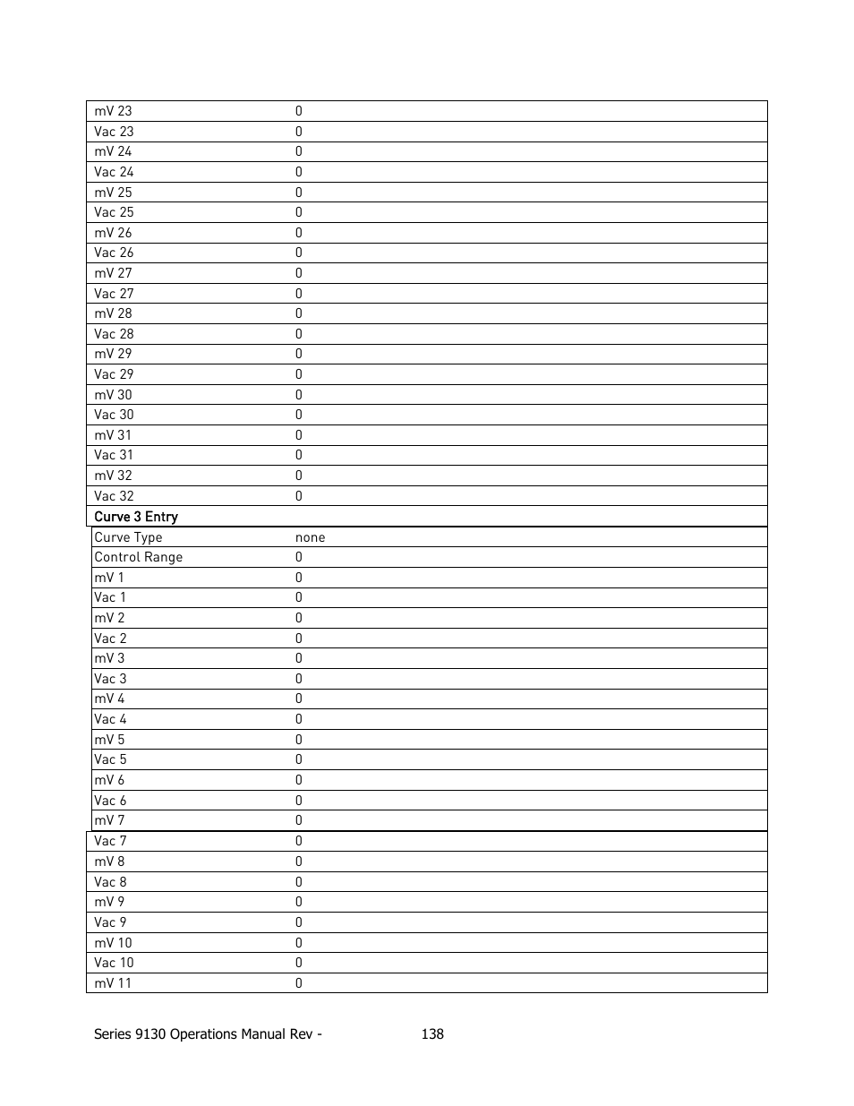 Super Systems 9130 Series User Manual | Page 139 / 174