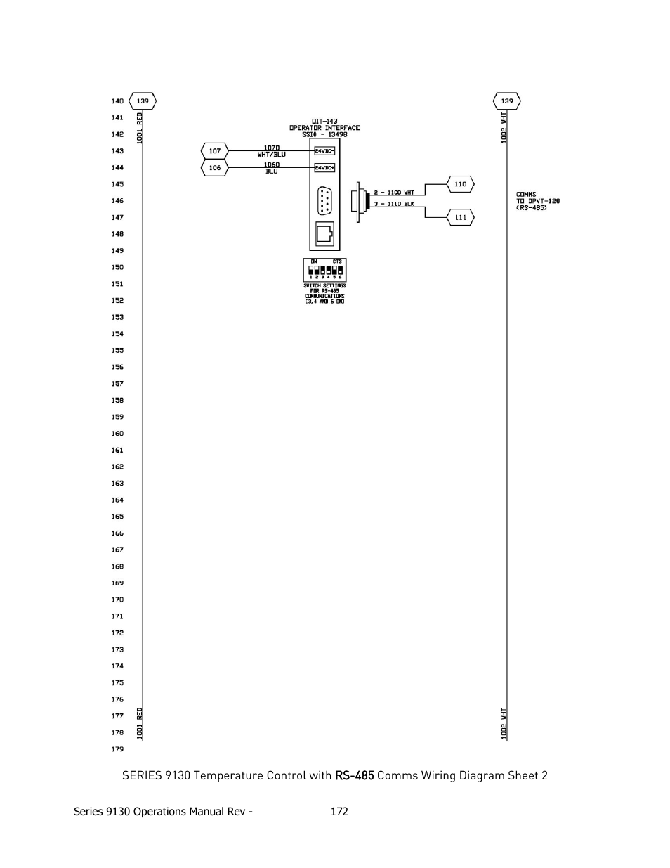 Super Systems 9130 Series User Manual | Page 173 / 174