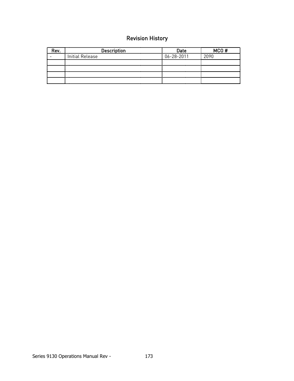 Revision history | Super Systems 9130 Series User Manual | Page 174 / 174
