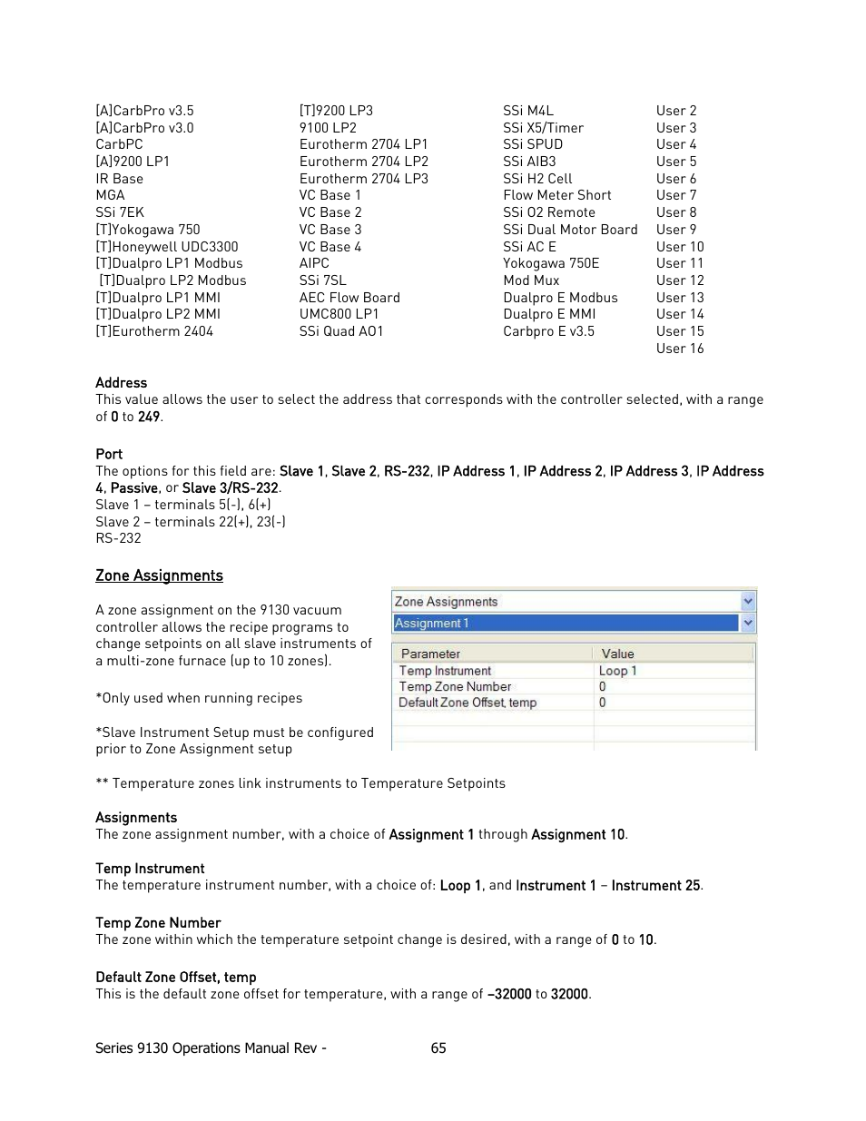 Ssignments | Super Systems 9130 Series User Manual | Page 66 / 174