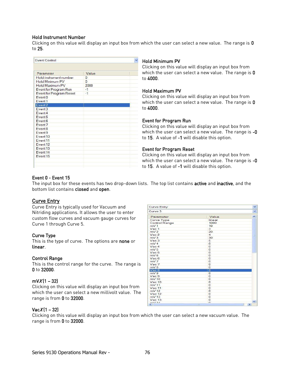 Urve, Ntry | Super Systems 9130 Series User Manual | Page 77 / 174