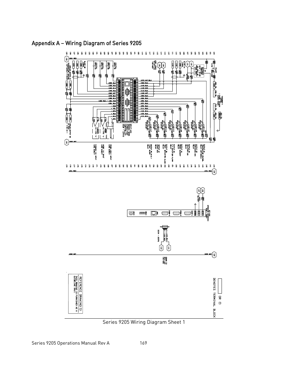 Appendix a – wiring diagram of series 9205 | Super Systems 9205 Series User Manual | Page 170 / 235