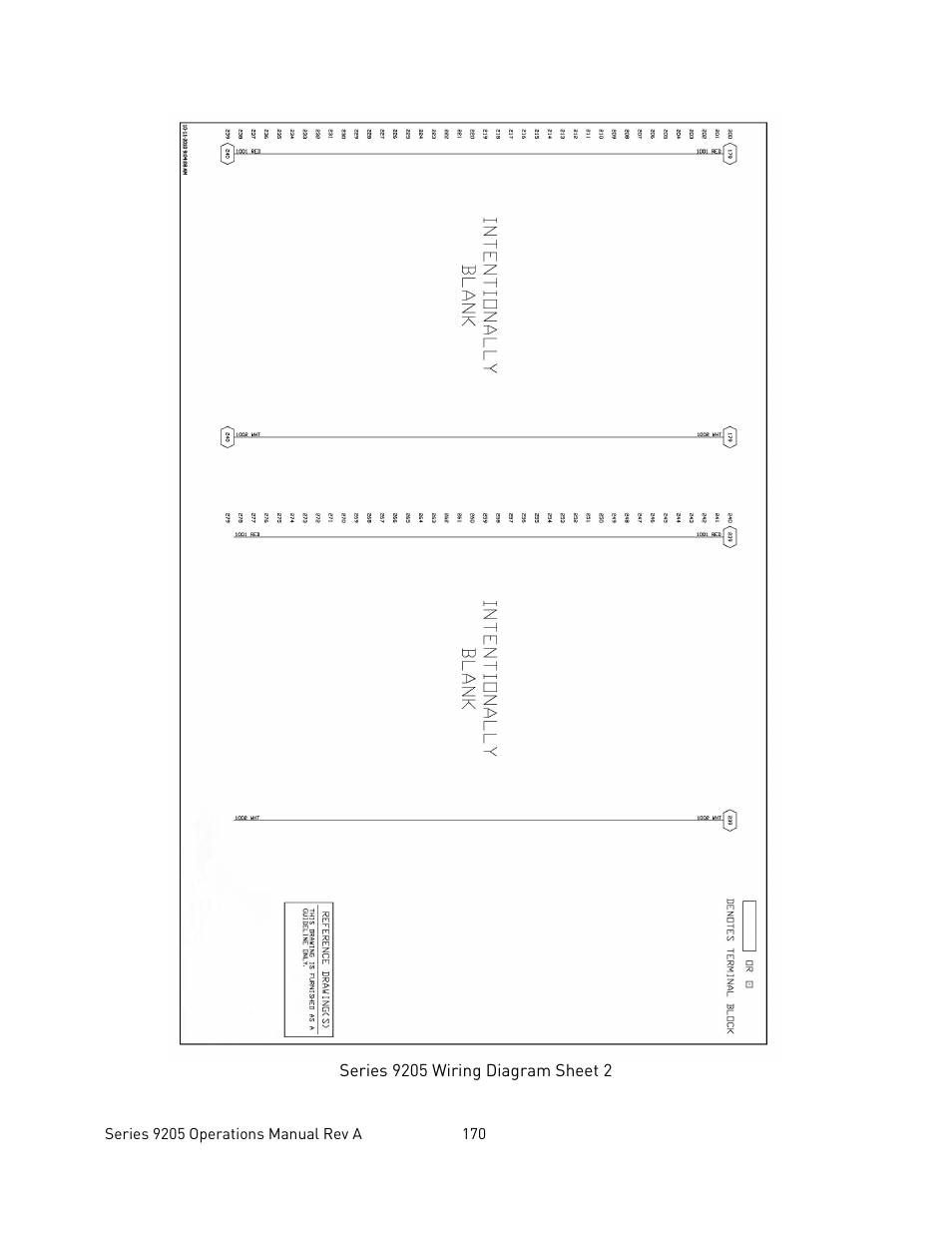 Super Systems 9205 Series User Manual | Page 171 / 235