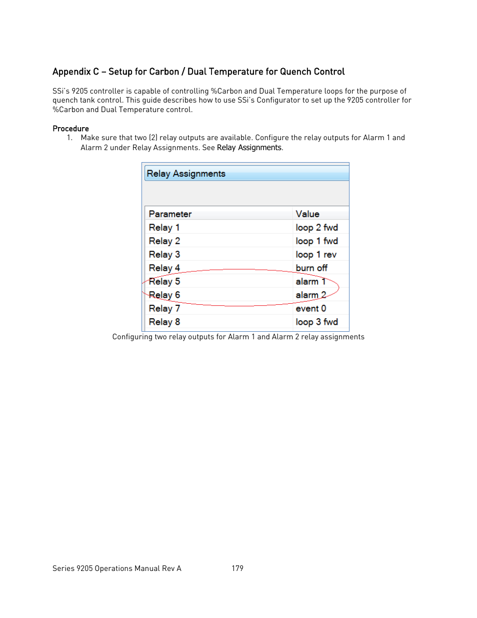 Super Systems 9205 Series User Manual | Page 180 / 235