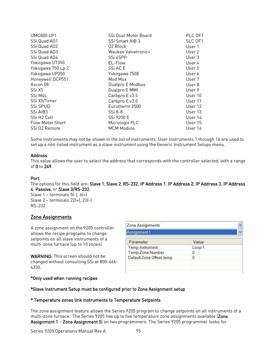 Zone assignments, Ssignments | Super Systems 9205 Series User Manual | Page 96 / 235