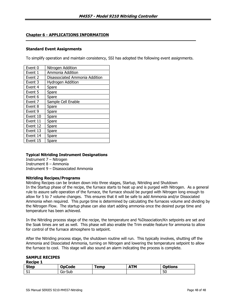 Super Systems 9210 Series User Manual | Page 48 / 65