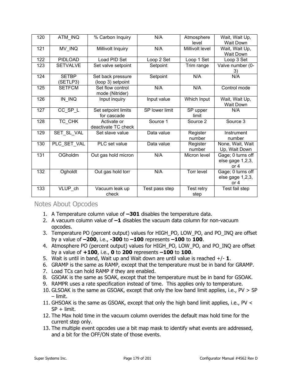 Super Systems PC Configurator 2 User Manual | Page 179 / 201