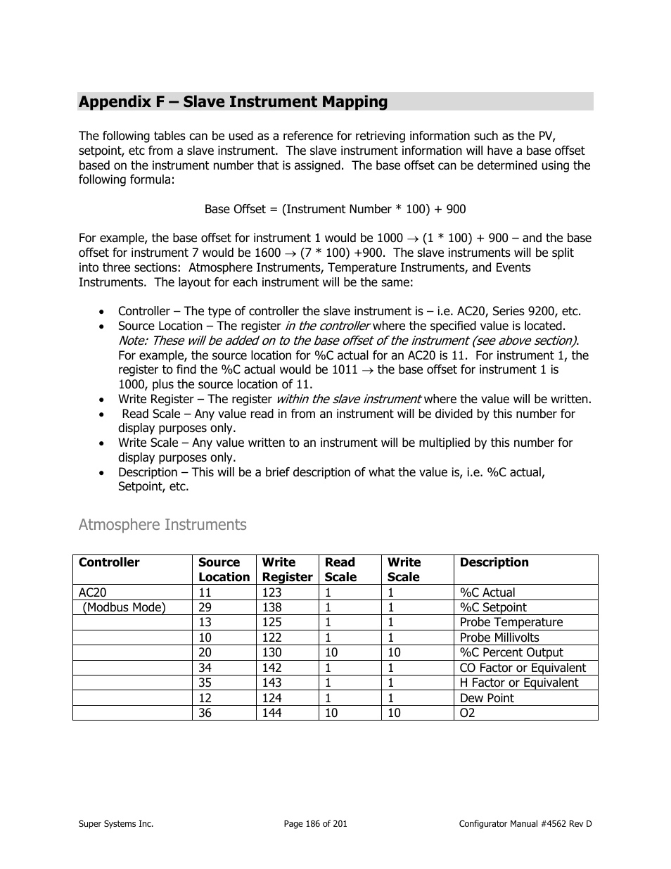 Appendix f – slave instrument mapping, Atmosphere instruments | Super Systems PC Configurator 2 User Manual | Page 186 / 201