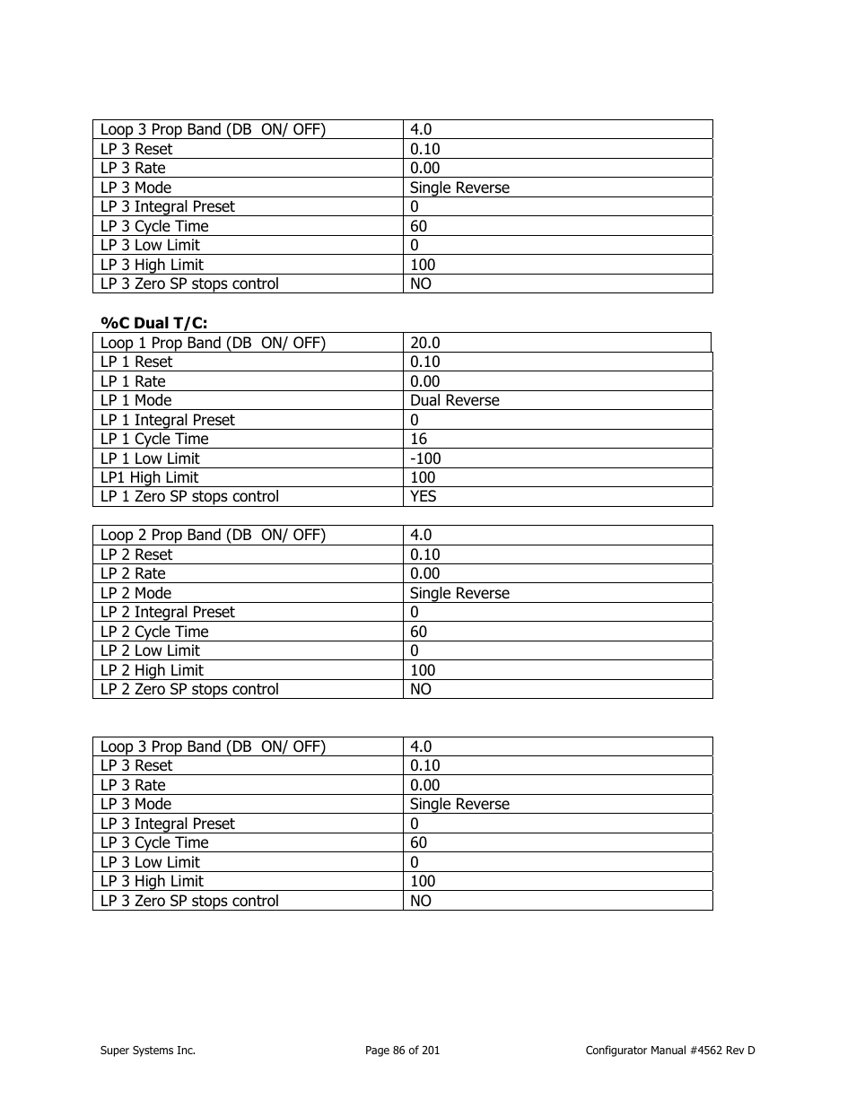 Super Systems PC Configurator 2 User Manual | Page 86 / 201