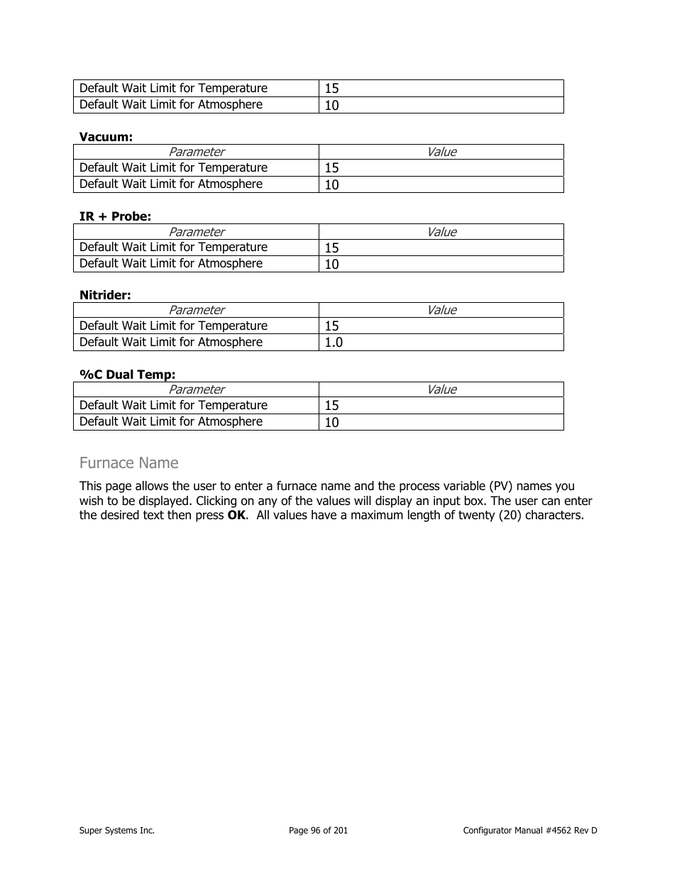 Furnace name | Super Systems PC Configurator 2 User Manual | Page 96 / 201