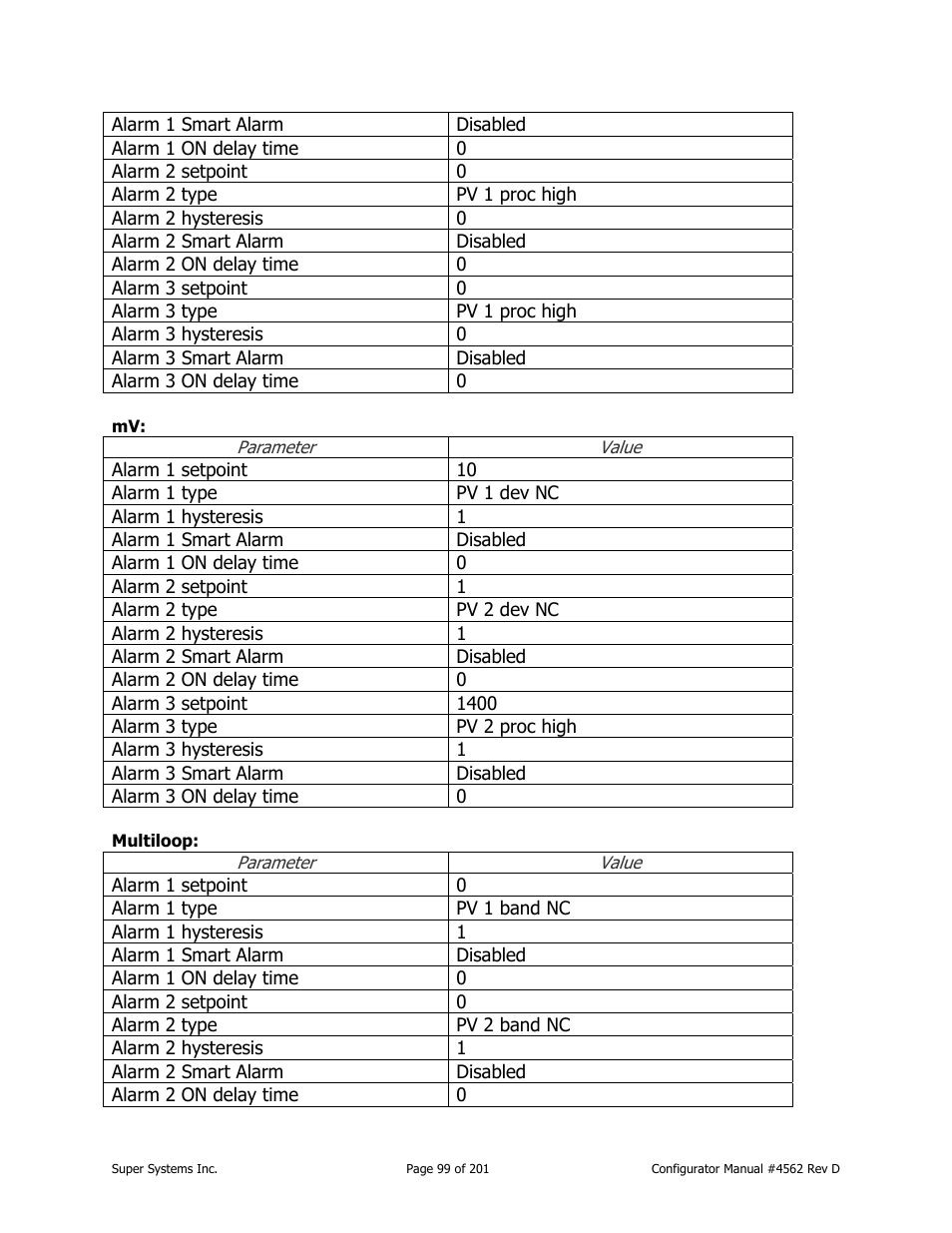 Super Systems PC Configurator 2 User Manual | Page 99 / 201