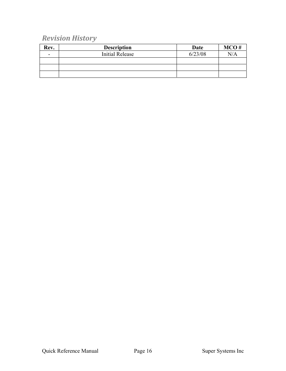 Revision history | Super Systems PC Configurator 2 Quick Start User Manual | Page 15 / 15