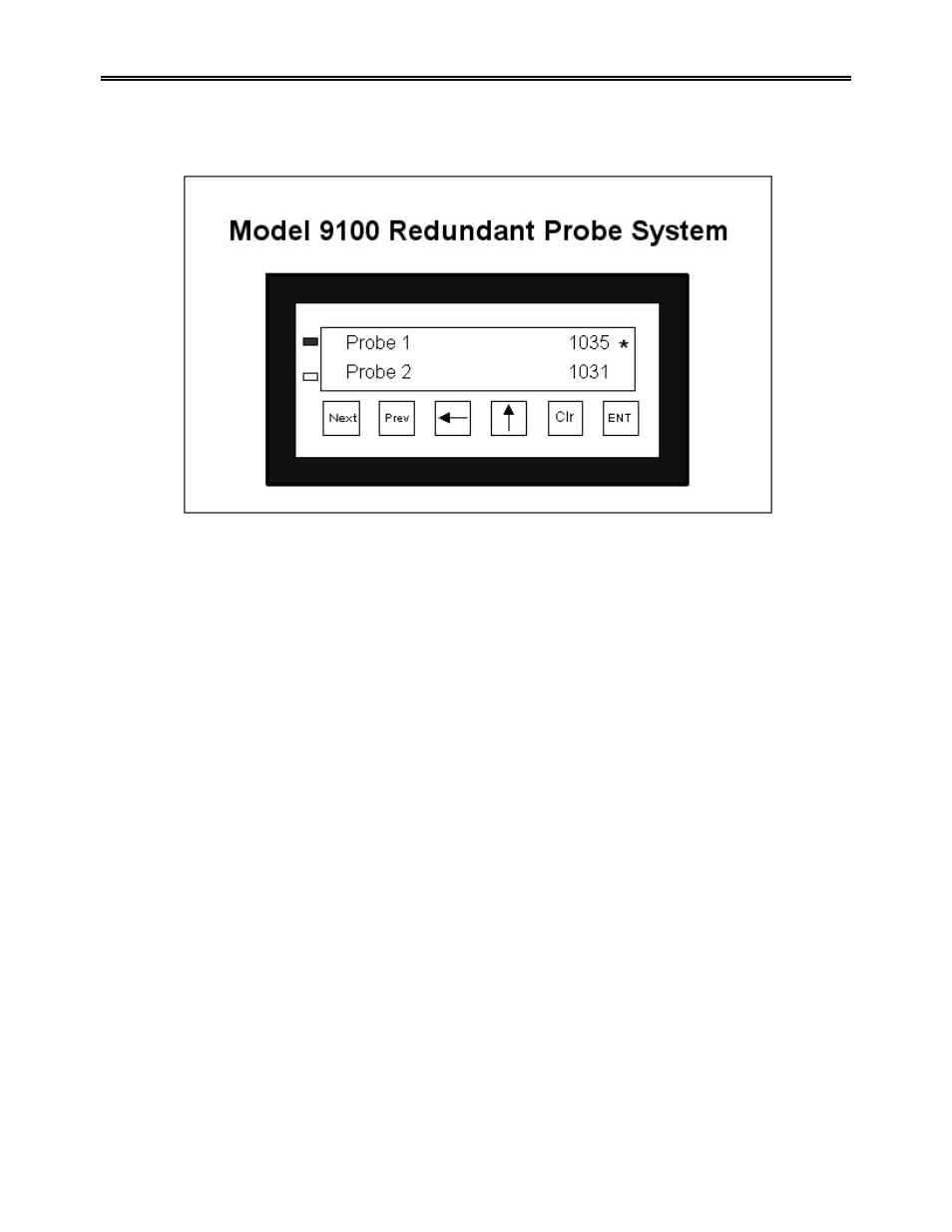 Super Systems 9100 RPS User Manual | Page 6 / 10