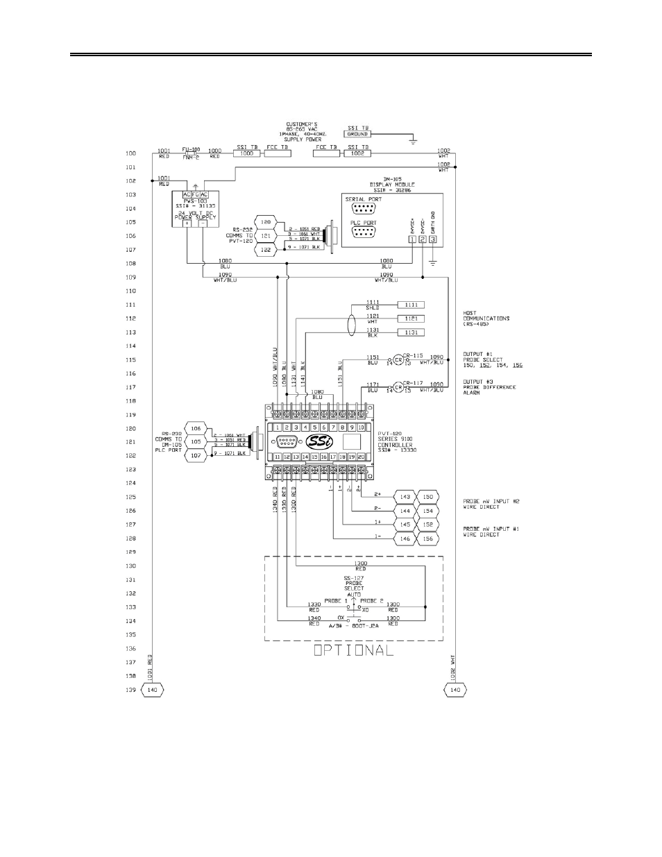Super Systems 9100 RPS User Manual | Page 8 / 10