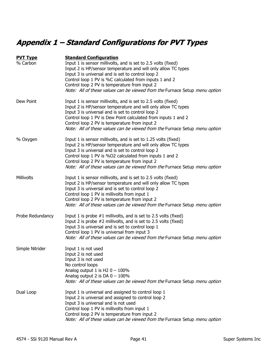 Super Systems 9120 User Manual | Page 41 / 45