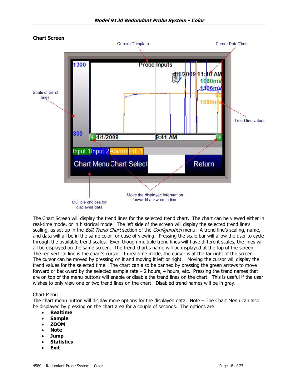 Super Systems 9120 RPSC User Manual | Page 18 / 23